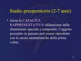 Stadio preoperatorio (2-7 anni)
• Inizia la CAPACITÀ
RAPPRESENTATIVA (dilatazione della
dimensione spaziale e temporale, l’oggetto
percepito in passato può essere riprodotto
con le stesse caratteristiche della prima
volta)
24
 