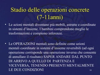 Stadio delle operazioni concrete
(7-11anni)
• Le azioni mentali diventano più mobili, astratte e coordinate
in sistemi d’insieme. I bambini comprendono meglio le
trasformazioni e compiono inferenze.
• Le OPERAZIONI mentali sono definite come azioni
mentali coordinate in sistemi d’insieme reversibili (ad ogni
operazione corrisponde una operazione inversa che consente
di annullare il risultato) SAPER ANDARE DAL PUNTO
DI ARRIVO A QUELLO DI PARTENZA E
VICEVERSA, TENENDO PRESENTI MENTALMENTE
LE DUE CONDIZIONI 34
 