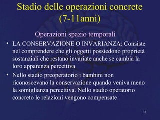 Stadio delle operazioni concrete
(7-11anni)
Operazioni spazio temporali
• LA CONSERVAZIONE O INVARIANZA: Consiste
nel comprendere che gli oggetti possiedono proprietà
sostanziali che restano invariate anche se cambia la
loro apparenza percettiva
• Nello stadio preoperatorio i bambini non
riconoscevano la conservazione quando veniva meno
la somiglianza percettiva. Nello stadio operatorio
concreto le relazioni vengono compensate
37
 