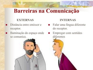 Barreiras na Comunicação
EXTERNAS
 Distância entre emissor e
receptor.
 Iluminação do espaço onde
se comunica.
INTERNAS
 Falar uma língua diferente
do receptor.
 Empregar com sentidos
diferentes
 