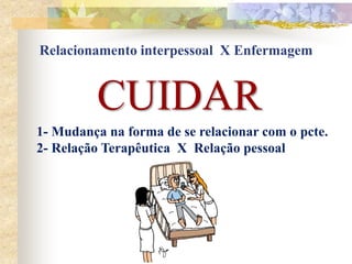 Relacionamento interpessoal X Enfermagem
CUIDAR
1- Mudança na forma de se relacionar com o pcte.
2- Relação Terapêutica X Relação pessoal
 