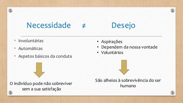 Psicologia b necessidade vs desejo