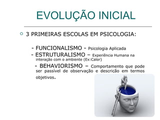 EVOLUÇÃO INICIAL


3 PRIMEIRAS ESCOLAS EM PSICOLOGIA:
- FUNCIONALISMO - Psicologia Aplicada
- ESTRUTURALISMO – Experiência Humana na
interação com o ambiente (Ex:Calor)

- BEHAVIORISMO –

Comportamento que pode
ser passível de observação e descrição em termos
objetivos.

 