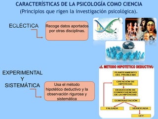 Recoge datos aportados
por otras disciplinas.
EXPERIMENTAL
Y
SISTEMÁTICA Usa el método
hipotético deductivo y la
observación rigurosa y
sistemática
CARACTERÍSTICAS DE LA PSICOLOGÍA COMO CIENCIA
(Principios que rigen la investigación psicológica).
 