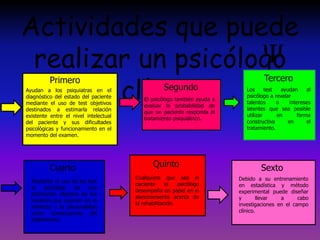 Actividades que puede
realizar un psicólogo
clínico
Primero
Segundo
Tercero
Cuarto Quinto Sexto
Ayudan a los psiquiatras en el
diagnóstico del estado del paciente
mediante el uso de test objetivos
destinados a estimarla relación
existente entre el nivel intelectual
del paciente y sus dificultades
psicológicas y funcionamiento en el
momento del examen.
El psicólogo también ayuda a
evaluar la probabilidad de
que un paciente responda al
tratamiento psiquiátrico.
Los test ayudan al
psicólogo a revelar
talentos o intereses
latentes que sea posible
utilizar en forma
constructiva en el
tratamiento.
Mediante el uso de los test
el psicólogo da una
estimación objetiva de los
cambios que ocurren en el
intelecto y la personalidad
como consecuencia del
tratamiento.
Cualquiera que sea el
paciente el psicólogo
desempeña un papel en el
asesoramiento acerca de
la rehabilitación.
Debido a su entrenamiento
en estadística y método
experimental puede diseñar
y llevar a cabo
investigaciones en el campo
clínico.
 