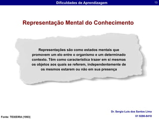 Representação Mental do ConhecimentoRepresentações são como estados mentais que promovem um elo entre o organismo e um determinado contexto. Têm como característica trazer em si mesmas os objetos aos quais se referem, independentemente de os mesmos estarem ou não em sua presençaFonte: TEIXEIRA (1993)