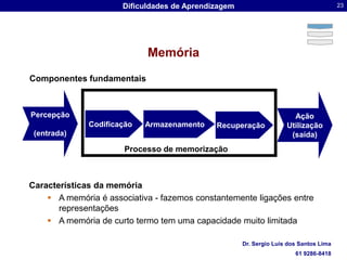 MemóriaComponentes fundamentaisPercepção(entrada)AçãoUtilização(saída)CodificaçãoArmazenamentoRecuperaçãoProcesso de memorizaçãoCaracterísticas da memóriaA memória é associativa - fazemos constantemente ligações entre representações