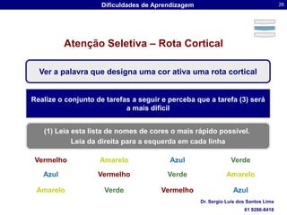 Atenção Seletiva – Rota CorticalVer a palavra que designa uma cor ativa uma rota corticalRealize o conjunto de tarefas a seguir e perceba que a tarefa (3) será a mais difícil(1) Leia esta lista de nomes de cores o mais rápido possível. Leia da direita para a esquerda em cada linhaVermelhoAmareloAzulVerdeAzulVermelhoVerdeAmareloAmareloVerdeVermelhoAzul