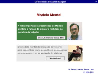 Modelo Mentalum modelo mental da interação deve servir para especificar como as variáveis psicológicas se relacionam com as variáveis do sistemaNorman (1986)A mais importante característica do Modelo Mental é a função de simular a realidade na memória da trabalho(Cañas, Salméron e Gomez, 2004)