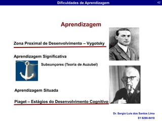 Modelo Cognitivo SRK - RasmussenObjetivosDecisão da tarefaComportamento baseado em ConhecimentosIdentificaçãoPlanejamentoSimbólicaComportamento baseado em RegrasAssociaçãoestado/tarefaEstoque de regras para tarefaReconhecimentoSignosPadrões sensórios motores automatizadosSinaisComportamento baseado na HabilidadeFormação Entrada sensorialSinaisAções