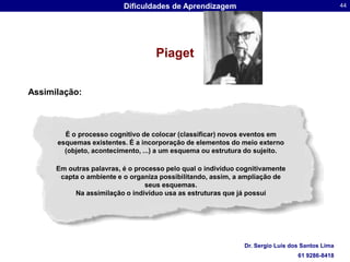 Definição do TemaPsicologiaCognitivaAprendizagem Dificuldades de AprendizagemReferências BibliográficasAgenda