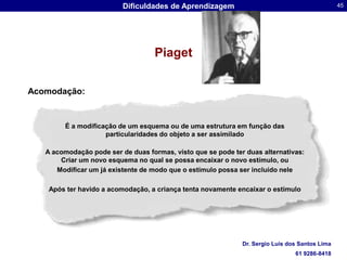 AprendizagemZona Proximal de Desenvolvimento – VygotskyAprendizagem SignificativaSubsunçores (Teoria de Auzubel)Aprendizagem SituadaPiaget – Estágios do Desenvolvimento Cognitivo  