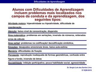 Não há Representação Mental / PensamentoDr. Sergio Luis dos Santos Lima61 9286-8418