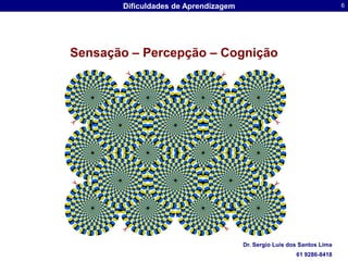 Sensação – Percepção – Cognição