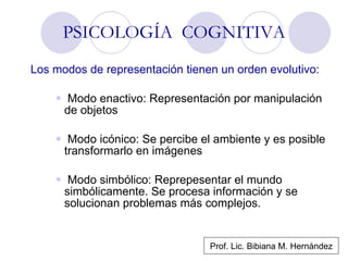 PSICOLOGÍA  COGNITIVA Los modos de representación tienen un orden evolutivo: Modo enactivo: Representación por manipulación de objetos Modo icónico: Se percibe el ambiente y es posible transformarlo en imágenes Modo simbólico: Reprepesentar el mundo simbólicamente. Se procesa información y se solucionan problemas más complejos. Prof. Lic. Bibiana M. Hernández 