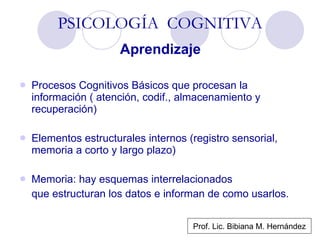 PSICOLOGÍA  COGNITIVA Aprendizaje Procesos Cognitivos Básicos que procesan la información ( atención, codif., almacenamiento y recuperación) Elementos estructurales internos (registro sensorial, memoria a corto y largo plazo) Memoria: hay esquemas interrelacionados que estructuran los datos e informan de como usarlos. Prof. Lic. Bibiana M. Hernández 