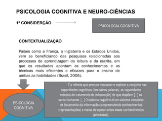 PSICOLOGIA COGNITIVA E NEURO-CIÊNCIAS
1ª CONSIDERÇÃO
PSICOLOGIA COGNITIVA
CONTEXTUALIZAÇÃO
Países como a França, a Inglaterra e os Estados Unidos,
vem se beneficiando das pesquisas relacionadas aos
processos de aprendizagem da leitura e da escrita, em
que os resultados apontam os conhecimentos e as
técnicas mais eficientes e eficazes para o ensino de
ambas as habilidades (Brasil, 2005).
 