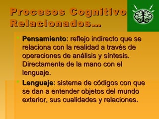 Procesos CognitivosProcesos Cognitivos
Relacionados…Relacionados…
 PensamientoPensamiento:: reflejo indirecto que sereflejo indirecto que se
relaciona con la realidad a través derelaciona con la realidad a través de
operaciones de análisis y síntesis.operaciones de análisis y síntesis.
Directamente de la mano con elDirectamente de la mano con el
lenguaje.lenguaje.
 LenguajeLenguaje:: sistema de códigos con quesistema de códigos con que
se dan a entender objetos del mundose dan a entender objetos del mundo
exterior, sus cualidades y relaciones.exterior, sus cualidades y relaciones.
 