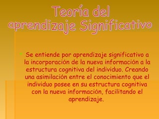  Se entiende por aprendizaje significativo a
la incorporación de la nueva información a la
estructura cognitiva del individuo. Creando
una asimilación entre el conocimiento que el
individuo posee en su estructura cognitiva
con la nueva información, facilitando el
aprendizaje.
 