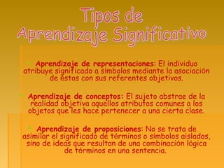  Aprendizaje de representaciones: El individuo
atribuye significado a símbolos mediante la asociación
de éstos con sus referentes objetivos.
 Aprendizaje de conceptos: El sujeto abstrae de la
realidad objetiva aquellos atributos comunes a los
objetos que les hace pertenecer a una cierta clase.
 Aprendizaje de proposiciones: No se trata de
asimilar el significado de términos o símbolos aislados,
sino de ideas que resultan de una combinación lógica
de términos en una sentencia.
 
