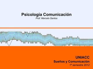 Psicología Comunicación
      Prof. Marcelo Santos




                                   UNIACC
                      Sueños y Comunicación
                               1º semestre 2012
 