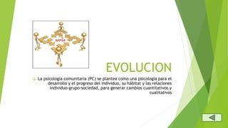 EVOLUCION
La psicología comunitaria (PC) se plantea como una psicología para el
desarrollo y el progreso del individuo, su hábitat y las relaciones
individuo-grupo-sociedad, para generar cambios cuantitativos y
cualitativos
