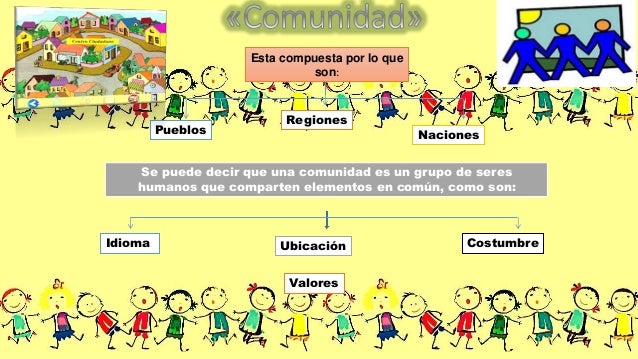 Psicologia comunitaria (la comunidad)