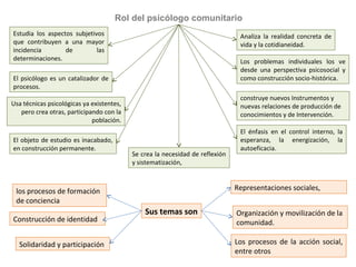 Psicología comunitaria orígenes concepto métodos. Dra Iraima V. Martínez M.