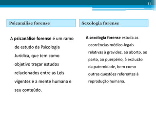 Psicanálise forense Sexologia forense
A psicanálise forense é um ramo
de estudo da Psicologia
Jurídica, que tem como
objetivo traçar estudos
relacionados entre as Leis
vigentes e a mente humana e
seu conteúdo.
A sexologia forense estuda as
ocorrências médico-legais
relativas à gravidez, ao aborto, ao
parto, ao puerpério, à exclusão
da paternidade, bem como
outras questões referentes à
reprodução humana.
11
 