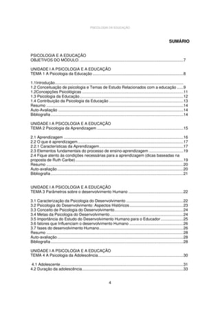 PSICOLOGIA DA EDUCAÇÃO

SUMÁRIO
PSICOLOGIA E A EDUCAÇÃO
OBJETIVOS DO MÓDULO. ................................................................................................7
UNIDADE I A PSICOLOGIA E A EDUCAÇÃO
TEMA 1 A Psicologia da Educação ....................................................................................8
1.1Introdução.......................................................................................................................
1.2 Conceituação de psicologia e Temas de Estudo Relacionados com a educação ......9
1.2Concepções Psicológicas ..............................................................................................11
1.3 Psicologia da Educação ................................................................................................12
1.4 Contribuição da Psicologia da Educação .....................................................................13
Resumo ...............................................................................................................................14
Auto-Avaliação ....................................................................................................................14
Bibliografia ...........................................................................................................................14
UNIDADE I A PSICOLOGIA E A EDUCAÇÃO
TEMA 2 Psicologia da Aprendizagem ................................................................................15
2.1 Aprendizagem ...............................................................................................................16
2.2 O que é aprendizagem..................................................................................................17
2.2.1 Características da Aprendizagem..............................................................................17
2.3 Elementos fundamentais do processo de ensino-aprendizagem ................................19
2.4 Fique atento às condições necessárias para a aprendizagem (dicas baseadas na
proposta de Ruth Caribe) ....................................................................................................19
Resumo ...............................................................................................................................20
Auto-avaliação .....................................................................................................................20
Bibliografia ...........................................................................................................................21
UNIDADE I A PSICOLOGIA E A EDUCAÇÃO
TEMA 3 Parâmetros sobre o desenvolvimento Humano ...................................................22
3.1 Caracterização da Psicologia do Desenvolvimento .....................................................22
3.2 Psicologia do Desenvolvimento: Aspectos Históricos..................................................23
3.3 Conceito de Psicologia do Desenvolvimento................................................................24
3.4 Metas da Psicologia do Desenvolvimento ....................................................................24
3.5 Importância do Estudo do Desenvolvimento Humano para o Educador .....................25
3.6 fatores que Influenciam o desenvolvimento Humano ..................................................26
3.7 fases do desenvolvimento Humano..............................................................................26
Resumo ...............................................................................................................................28
Auto-avaliação .....................................................................................................................28
Bibliografia ...........................................................................................................................28
UNIDADE I A PSICOLOGIA E A EDUCAÇÃO
TEMA 4 A Psicologia da Adolescência...............................................................................30
4.1 Adolescente..................................................................................................................31
4.2 Duração da adolescência..............................................................................................33
4

 