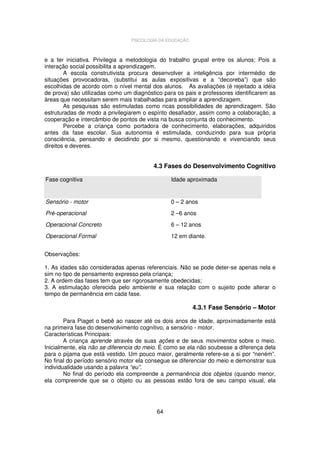 PSICOLOGIA DA EDUCAÇÃO

e a ter iniciativa. Privilegia a metodologia do trabalho grupal entre os alunos; Pois a
interação social possibilita a aprendizagem.
A escola construtivista procura desenvolver a inteligência por intermédio de
situações provocadoras, (substitui as aulas expositivas e a “decoreba”) que são
escolhidas de acordo com o nível mental dos alunos. As avaliações (é rejeitado a idéia
de prova) são utilizadas como um diagnóstico para os pais e professores identificarem as
áreas que necessitam serem mais trabalhadas para ampliar a aprendizagem.
As pesquisas são estimuladas como ricas possibilidades de aprendizagem. São
estruturadas de modo a privilegiarem o espírito desafiador, assim como a colaboração, a
cooperação e intercâmbio de pontos de vista na busca conjunta do conhecimento.
Percebe a criança como portadora de conhecimento, elaborações, adquiridos
antes da fase escolar. Sua autonomia é estimulada, conduzindo para sua própria
consciência, pensando e decidindo por si mesmo, questionando e vivenciando seus
direitos e deveres.

4.3 Fases do Desenvolvimento Cognitivo
Fase cognitiva

Idade aproximada

Sensório - motor

0 – 2 anos

Pré-operacional

2 –6 anos

Operacional Concreto

6 – 12 anos

Operacional Formal

12 em diante.

Observações:
1. As idades são consideradas apenas referenciais. Não se pode deter-se apenas nela e
sim no tipo de pensamento expresso pela criança;
2. A ordem das fases tem que ser rigorosamente obedecidas;
3. A estimulação oferecida pelo ambiente e sua relação com o sujeito pode alterar o
tempo de permanência em cada fase.

4.3.1 Fase Sensório – Motor
Para Piaget o bebê ao nascer até os dois anos de idade, aproximadamente está
na primeira fase do desenvolvimento cognitivo, a sensório - motor.
Características Principais:
A criança aprende através de suas ações e de seus movimentos sobre o meio.
Inicialmente, ela não se diferencia do meio. É como se ela não soubesse a diferença dela
para o pijama que está vestido. Um pouco maior, geralmente refere-se a si por “neném”.
No final do período sensório motor ela consegue se diferenciar do meio e demonstrar sua
individualidade usando a palavra “eu”.
No final do período ela compreende a permanência dos objetos (quando menor,
ela compreende que se o objeto ou as pessoas estão fora de seu campo visual, ela

64

 