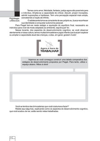Temas como amor, felicidade, fantasia, justiça agora são possíveis para
              o indivíduo. Amplia-se a capacidade de criticar, discutir, propor inovações,
              admitir suposições e hipóteses. Tem uma percepção espacial mais ampla,
Psicologia concebendo a noção de infinito.
da Educação           O adolescente torna-se consciente de seu próprio eu, busca reconhecer
              sua identidade e conquistar autonomia pessoal.
       Para Piaget tem-se neste estágio a aquisição do equilíbrio final, necessário ao
indivíduo para viver de modo adaptado ao ambiente, seja lá qual for.
       Nesse tocante, dos aspectos do desenvolvimento cognitivo, se você observar
atentamente a nossa cultura, temos muitas brincadeiras e jogos infantis que buscam explorar
ou ampliar a capacidade atual das crianças, e elas, em geral, gostam muito!




                              [ ]   Agora é hora de
                                    TRABALHAR

                     Vejamos se você consegue construir uma tabela comparativa dos
               estágios de desenvolvimento propostos por Piaget. Para tanto, utilize o
               espaço abaixo. Mãos à obra!




      Você se lembra das brincadeiras que você costumava fazer?
      Relate aqui algumas, explicando como os aspectos do desenvolvimento cognitivo,
que você acabou de ver, estão sendo nelas trabalhadas.




 56
 