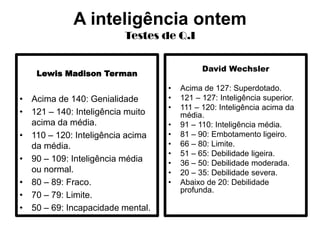 A inteligência ontem
Testes de Q.I
Lewis Madison Terman
• Acima de 140: Genialidade
• 121 – 140: Inteligência muito
acima da média.
• 110 – 120: Inteligência acima
da média.
• 90 – 109: Inteligência média
ou normal.
• 80 – 89: Fraco.
• 70 – 79: Limite.
• 50 – 69: Incapacidade mental.
David Wechsler
• Acima de 127: Superdotado.
• 121 – 127: Inteligência superior.
• 111 – 120: Inteligência acima da
média.
• 91 – 110: Inteligência média.
• 81 – 90: Embotamento ligeiro.
• 66 – 80: Limite.
• 51 – 65: Debilidade ligeira.
• 36 – 50: Debilidade moderada.
• 20 – 35: Debilidade severa.
• Abaixo de 20: Debilidade
profunda.
 