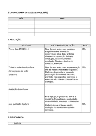 6 CRONOGRAMA DAS AULAS (OPCIONAL)
MÊS DIAS
7 AVALIAÇÃO
ATIVIDADE CRITÉRIOS DE AVALIAÇÃO PESO
Prova: data:25/04/2011 Nota de zero a dez, com questões
subjetivas sobre o conteúdo
desenvolvido até a data. Critérios
observados:construção de texto:
introdução, desenvolvimento e
conclusão. Citações, domínio do
conteúdo, exemplos
50%
Trabalho: aula da quinta-feira
Apresentação de texto
Entrevista
Nota de zero a dez, com a apresentação
oral do trabalho realizado/pesquisado.
Fluência, desenvoltura, conteúdo,
provocação do interesse da turma,
prontidão nas respostas, coerência e
exemplos são critérios observados na
avaliação.
25%
Avaliação do professor
auto avaliação do aluno
.
Eu e o grupo, o grupo e eu e eu e a
disciplina. Pontualidade, assiduidade,
disponibilidade, interesse, colaboração.
O aluno deverá entregar a auto-
avaliação no último dia de aula do
semestre.
25%
8 BIBLIOGRAFIA
1. BÁSICA
 
