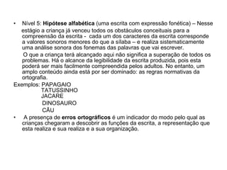Nível 5:  Hipótese alfabética  (uma escrita com expressão fonética) – Nesse estágio a criança já venceu todos os obstáculos conceituais para a compreensão da escrita -  cada um dos caracteres da escrita corresponde a valores sonoros menores do que a sílaba – e realiza sistematicamente uma análise sonora dos fonemas das palavras que vai escrever. O que a criança terá alcançado aqui não significa a superação de todos os problemas. Há o alcance da legibilidade da escrita produzida, pois esta poderá ser mais facilmente compreendida pelos adultos. No entanto, um amplo conteúdo ainda está por ser dominado: as regras normativas da ortografia. Exemplos: PAPAGAIO    TATUSSINHO   JACARE DINOSAURO CÃU A presença de  erros ortográficos  é um indicador do modo pelo qual as crianças chegaram a descobrir as funções da escrita, a representação que esta realiza e sua realiza e a sua organização. 