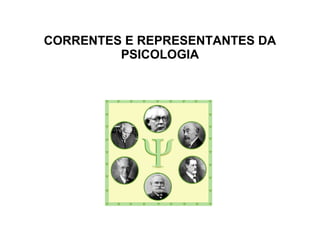 CORRENTES E REPRESENTANTES DA PSICOLOGIA 