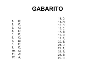 GABARITO C;  C;  C;  E; C;  C;  D;  E; 9.  D;  10.  D;  11.  A;  12.  A; 13. D;  14. A;  15. C;  16. C; 17. B;  18. B;  19. B;  20. B;  21. C;  22. A;  23. B;  24. B;  25. C. 