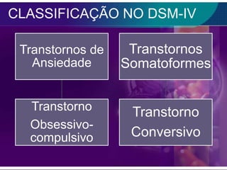 CLASSIFICAÇÃO NO DSM-IV

 Transtornos de    Transtornos
   Ansiedade      Somatoformes


  Transtorno       Transtorno
  Obsessivo-
  compulsivo       Conversivo
 
