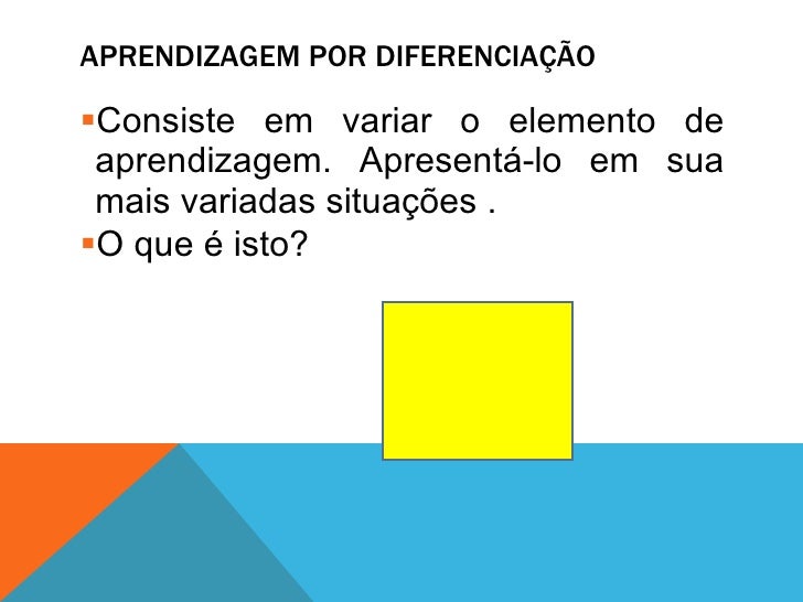 Na Visão Dos Estudiosos Gestalt O Comportamento Deve Ser Estudado