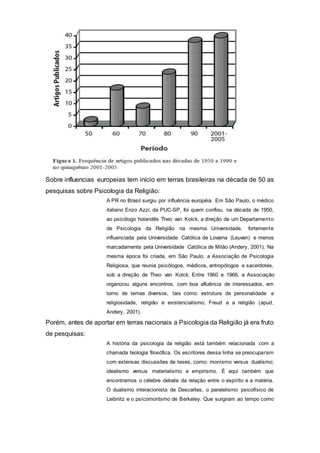 Sobre influencias europeias tem início em terras brasileiras na década de 50 as
pesquisas sobre Psicologia da Religião:
A PR no Brasil surgiu por influência européia. Em São Paulo, o médico
italiano Enzo Azzi, da PUC-SP, foi quem confiou, na década de 1950,
ao psicólogo holandês Theo van Kolck, a direção de um Departamento
de Psicologia da Religião na mesma Universidade, fortemente
influenciada pela Universidade Católica de Lovaina (Leuven) e menos
marcadamente pela Universidade Católica de Milão (Andery, 2001). Na
mesma época foi criada, em São Paulo, a Associação de Psicologia
Religiosa, que reunia psicólogos, médicos, antropólogos e sacerdotes,
sob a direção de Theo van Kolck. Entre 1960 e 1966, a Associação
organizou alguns encontros, com boa afluência de interessados, em
torno de temas diversos, tais como: estrutura da personalidade e
religiosidade, religião e existencialismo, Freud e a religião (apud,
Andery, 2001).
Porém, antes de aportar em terras nacionais a Psicologia da Religião já era fruto
de pesquisas:
A história da psicologia da religião está também relacionada com a
chamada teologia filosófica. Os escritores dessa linha se preocuparam
com extensas discussões de teses, como: monísmo versus dualismo;
idealismo versus materialismo e empirismo. É aqui também que
encontramos o célebre debate da relação entre o espírito e a matéria.
O dualismo interacionista de Descartes, o paralelismo psicofísico de
Leibnitz e o psícomontsmo de Berkeley. Que surgiram ao tempo como
 
