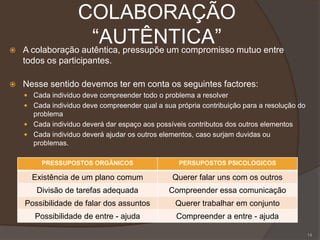 COLABORAÇÃO
“AUTÊNTICA” A colaboração autêntica, pressupõe um compromisso mutuo entre
todos os participantes.
 Nesse sentido devemos ter em conta os seguintes factores:
 Cada individuo deve compreender todo o problema a resolver
 Cada individuo deve compreender qual a sua própria contribuição para a resolução do
problema
 Cada individuo deverá dar espaço aos possíveis contributos dos outros elementos
 Cada individuo deverá ajudar os outros elementos, caso surjam duvidas ou
problemas.
14
PRESSUPOSTOS ORGÂNICOS PERSUPOSTOS PSICOLÓGICOS
Existência de um plano comum Querer falar uns com os outros
Divisão de tarefas adequada Compreender essa comunicação
Possibilidade de falar dos assuntos Querer trabalhar em conjunto
Possibilidade de entre - ajuda Compreender a entre - ajuda
 