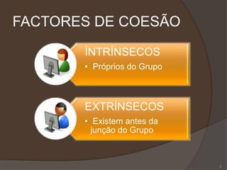 FACTORES DE COESÃO
ÍNTRÍNSECOS
• Próprios do Grupo
EXTRÍNSECOS
• Existem antes da
junção do Grupo
2
 