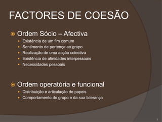 FACTORES DE COESÃO
 Ordem Sócio – Afectiva
 Existência de um fim comum
 Sentimento de pertença ao grupo
 Realização de uma acção colectiva
 Existência de afinidades interpessoais
 Necessidades pessoais
 Ordem operatória e funcional
 Distribuição e articulação de papeis
 Comportamento do grupo e da sua liderança
3
 