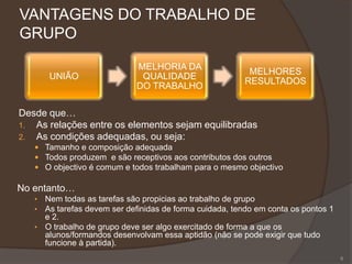VANTAGENS DO TRABALHO DE
GRUPO
UNIÃO
MELHORIA DA
QUALIDADE
DO TRABALHO
MELHORES
RESULTADOS
Desde que…
1. As relações entre os elementos sejam equilibradas
2. As condições adequadas, ou seja:
 Tamanho e composição adequada
 Todos produzem e são receptivos aos contributos dos outros
 O objectivo é comum e todos trabalham para o mesmo objectivo
No entanto…
• Nem todas as tarefas são propicias ao trabalho de grupo
• As tarefas devem ser definidas de forma cuidada, tendo em conta os pontos 1
e 2.
• O trabalho de grupo deve ser algo exercitado de forma a que os
alunos/formandos desenvolvam essa aptidão (não se pode exigir que tudo
funcione à partida).
6
 