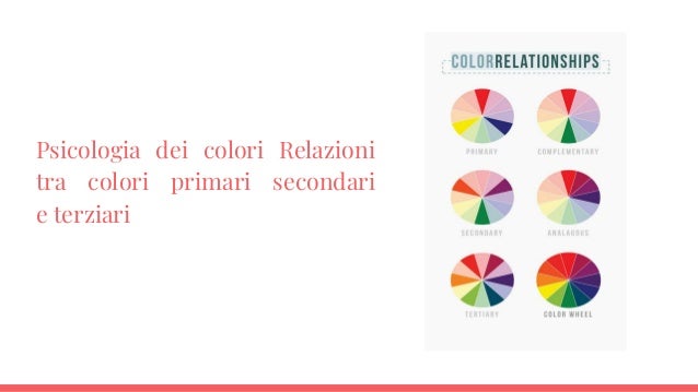 Psicologia Dei Colori