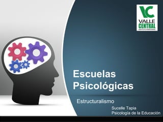 Escuelas
Psicológicas
Estructuralismo
Sucelle Tapia
Psicología de la Educación
 