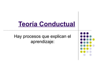 Teoría Conductual
Hay procesos que explican el
        aprendizaje:
 