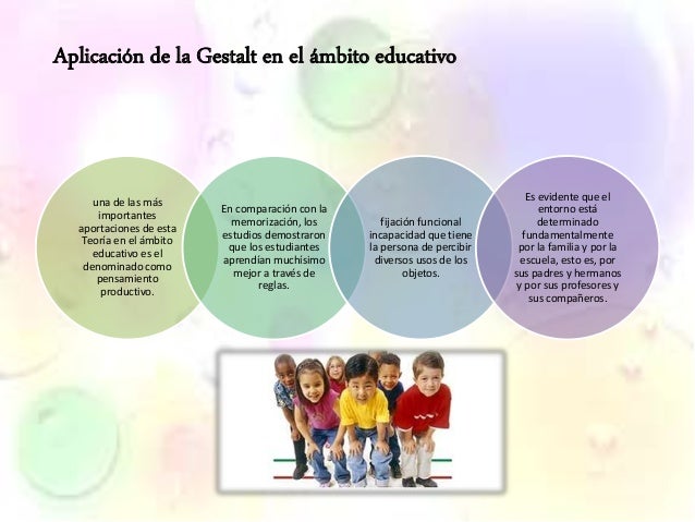 Psicologia de la gestalt aprendizaje