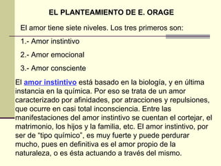 El  amor instintivo  está basado en la biología, y en última instancia en la química. Por eso se trata de un amor caracterizado por afinidades, por atracciones y repulsiones, que ocurre en casi total inconsciencia. Entre las manifestaciones del amor instintivo se cuentan el cortejar, el matrimonio, los hijos y la familia, etc. El amor instintivo, por ser de “tipo químico”, es muy fuerte y puede perdurar mucho, pues en definitiva es el amor propio de la naturaleza, o es ésta actuando a través del mismo.  EL PLANTEAMIENTO DE E. ORAGE El amor tiene siete niveles. Los tres primeros son: 1.- Amor instintivo 2.- Amor emocional 3.- Amor consciente 