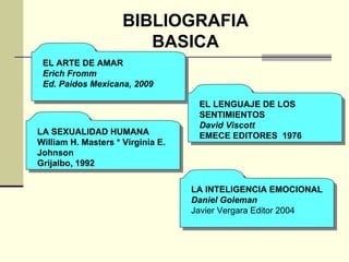EL LENGUAJE DE LOS SENTIMIENTOS David Viscott EMECE EDITORES  1976 LA INTELIGENCIA EMOCIONAL  Daniel Goleman Javier Vergara Editor 2004 LA SEXUALIDAD HUMANA William H. Masters * Virginia E. Johnson Grijalbo, 1992 EL ARTE DE AMAR Erich Fromm Ed. Paidos Mexicana, 2009 BIBLIOGRAFIA BASICA 
